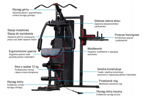 Atlas do ćwiczeń Sonifit Montana