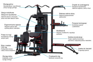 Atlas do ćwiczeń Sonifit New York Pro Tag 100kg