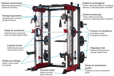 Atlas do ćwiczeń, Suwnica Smitha Sonifit Dragon Pro Fx