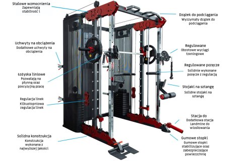 Atlas do ćwiczeń Suwnica Smitha Sonifit Tytan Pro Tag 144kg