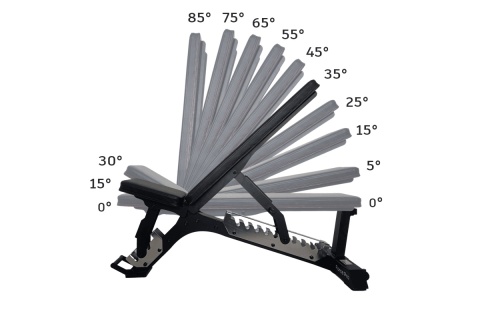 Ławka do ćwiczeń Sonifit Force Pro Ławka do ćwiczeń Sonifit Force Pro