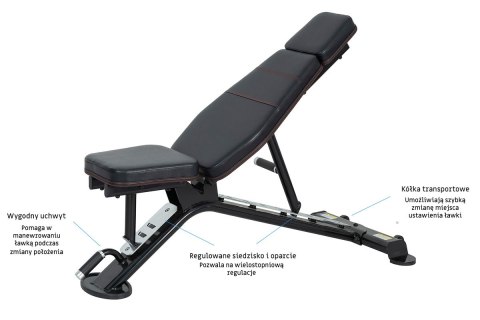 Ławeczka do ćwiczeń Sonifit Elite Pro Ławeczka do ćwiczeń Sonifit Elite Pro